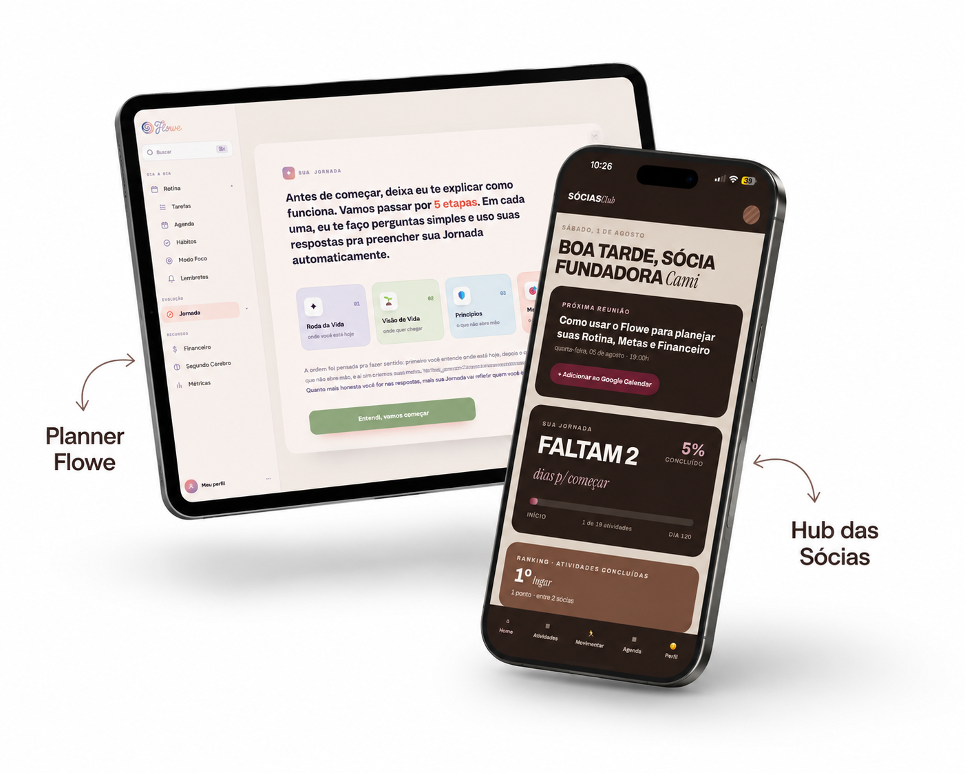 Planner Flowe no tablet e Hub das Sócias no celular